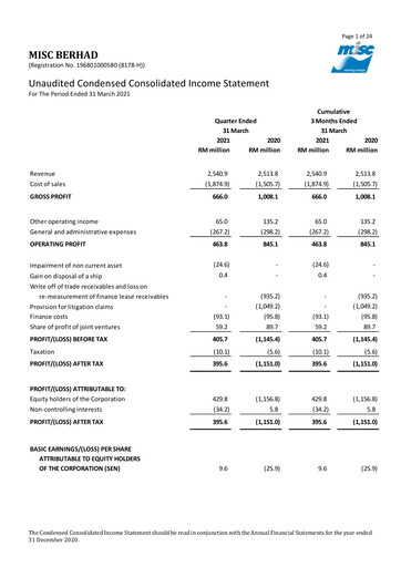 Thumbnail MISC Berhad Quarterly Report 2021-q1