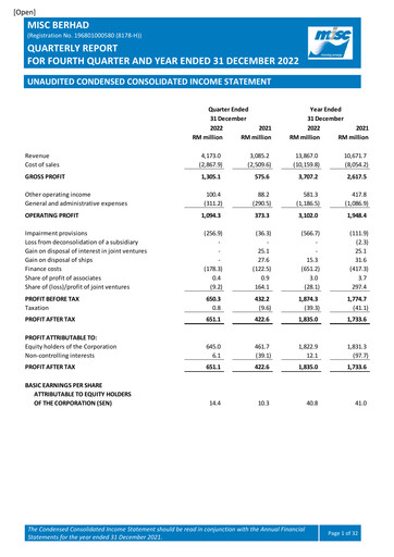 Thumbnail MISC Berhad Quarterly Report 2022-q4