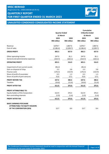 Thumbnail MISC Berhad Quarterly Report 2023-q1