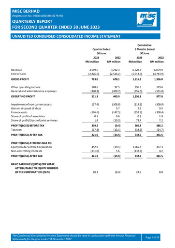 Thumbnail MISC Berhad Quarterly Report 2023-q2