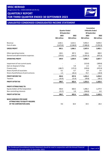 Thumbnail MISC Berhad Quarterly Report 2023-q3