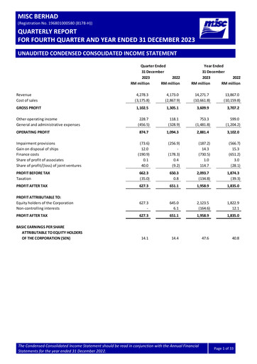 Thumbnail MISC Berhad Quarterly Report 2023-q4