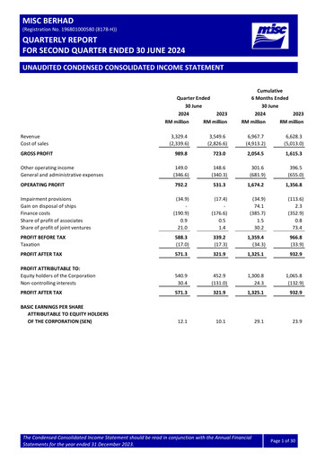 Thumbnail MISC Berhad Quarterly Report 2024-q2