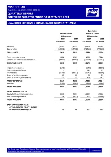 Thumbnail MISC Berhad Quarterly Report 2024-q3