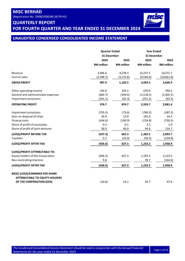 Thumbnail MISC Berhad Quarterly Report 2024-q4