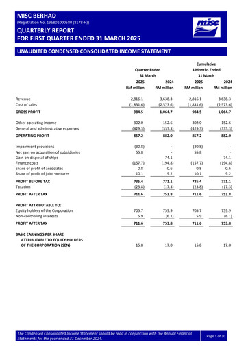 Thumbnail MISC Berhad Quarterly Report 2025-q1