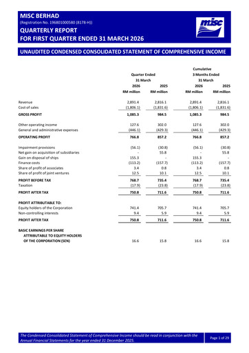 Vorschaubild MISC Berhad Quartalsbericht 2026-q1