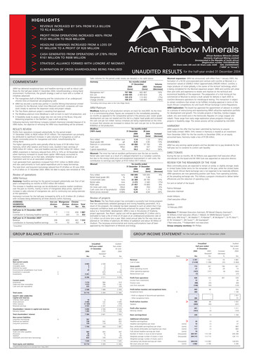 Miniature African Rainbow Minerals Rapport semestriel 2004-h1