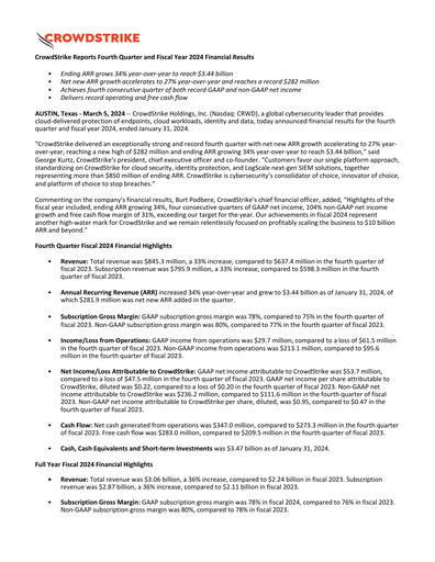 Thumbnail CrowdStrike Financial Report 2024