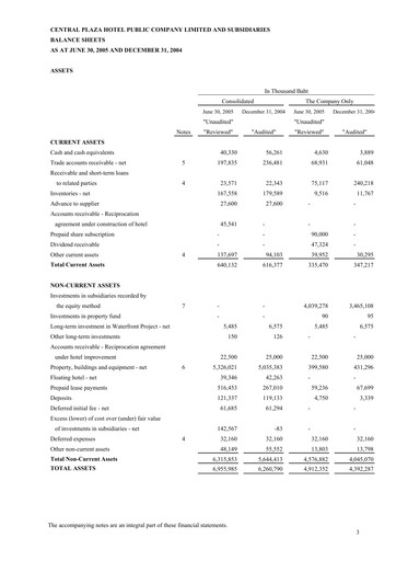 Thumbnail Central Plaza Hotel Financial Statement 2005-h1