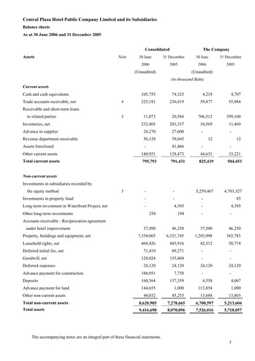 Thumbnail Central Plaza Hotel Financial Statement 2006-h1