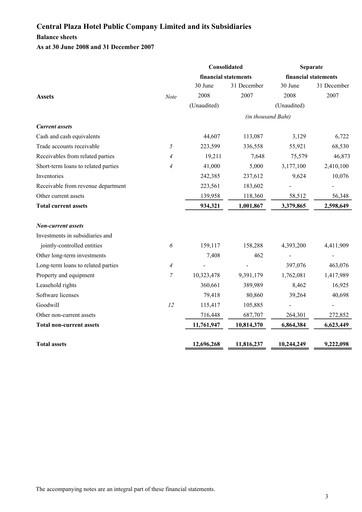 Thumbnail Central Plaza Hotel Financial Statement 2008-h1