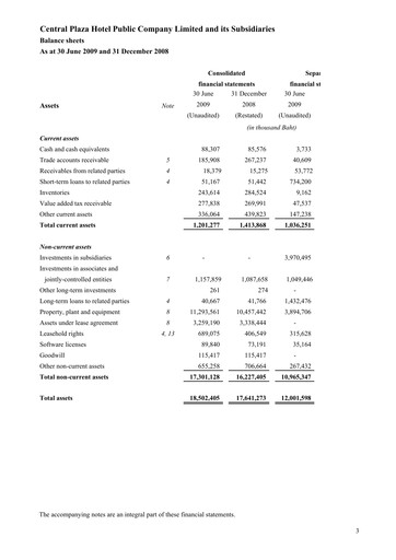 Thumbnail Central Plaza Hotel Financial Statement 2009-h1