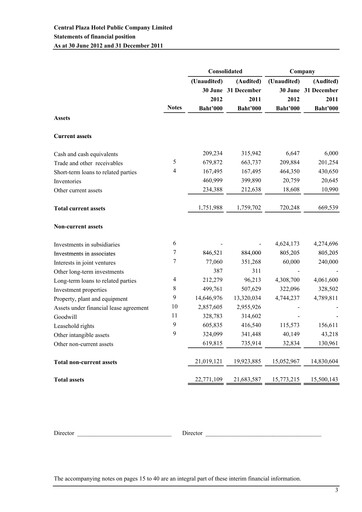 Thumbnail Central Plaza Hotel Financial Statement 2012-h1