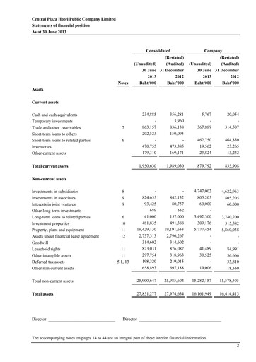 Thumbnail Central Plaza Hotel Financial Statement 2013-h1
