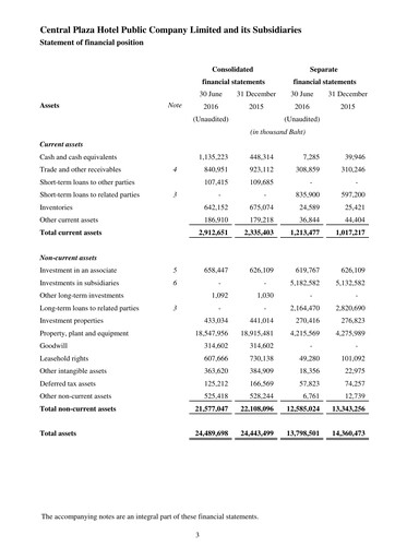 Thumbnail Central Plaza Hotel Financial Statement 2016-h1