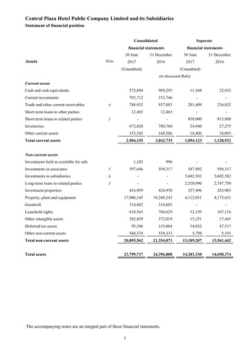 Thumbnail Central Plaza Hotel Financial Statement 2017-h1