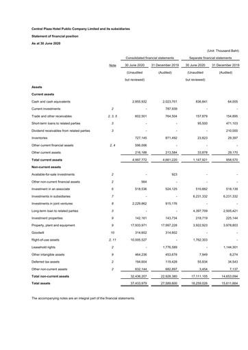Thumbnail Central Plaza Hotel Financial Statement 2020-h1