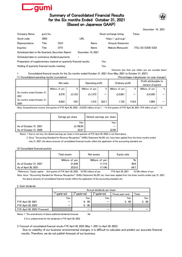 Thumbnail gumi Half-year Report fy2021-h1