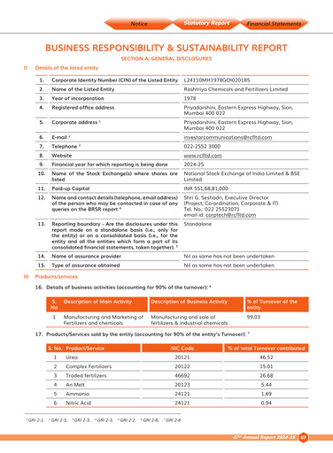 Thumbnail Rashtriya Chemicals and Fertilizers ESG Report 2024-2025