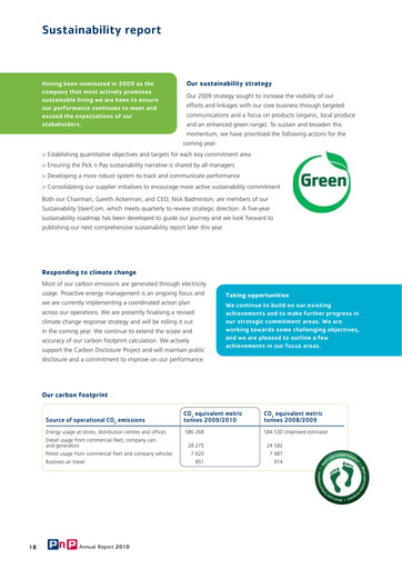 Thumbnail Pick n Pay Stores Sustainability Report 2010