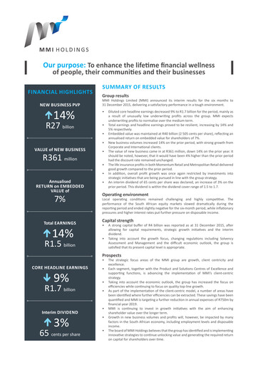 Thumbnail Momentum Metropolitan Half-year Report 2015-h1