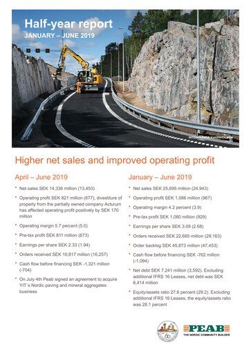 Miniature Peab Rapport semestriel 2019-h1