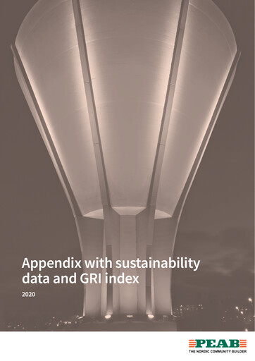 Thumbnail Peab Sustainability Report 2020