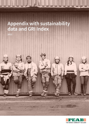 Thumbnail Peab Sustainability Report 2022