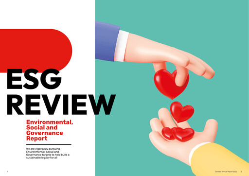 Thumbnail Ooredoo Qatar ESG Report 2022