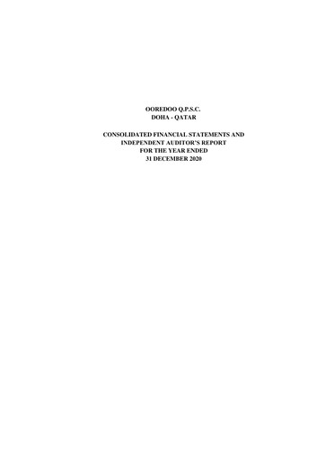 Thumbnail Ooredoo Qatar Financial Statement 2020