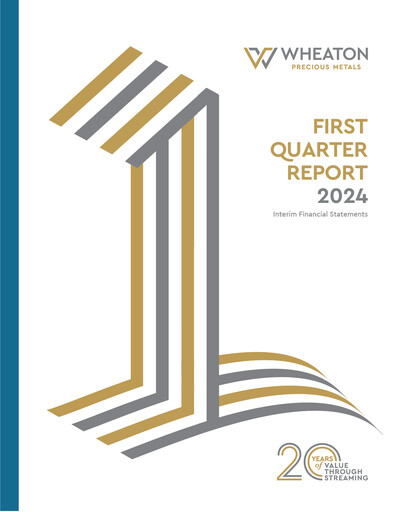 Miniature Wheaton Precious Metals Bilan financier 2024-q1