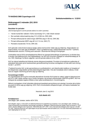 Miniature ALK-Abelló Rapport trimestriel 2010-q1