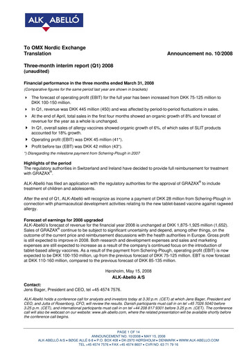 Miniature ALK-Abelló Rapport trimestriel 2008-q1