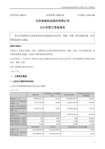 Thumbnail Ourpalm Quarterly Report 2021-q3