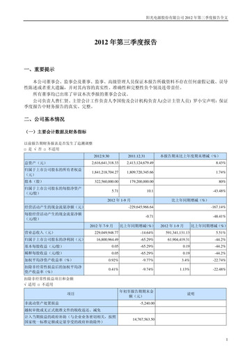 Thumbnail Sungrow Power Supply Quarterly Report 2012-q3