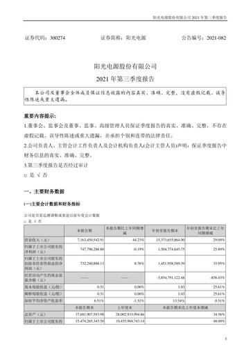 Thumbnail Sungrow Power Supply Quarterly Report 2021-q3