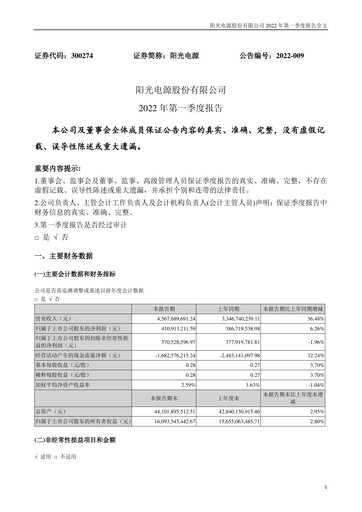 Thumbnail Sungrow Power Supply Quarterly Report 2022-q1