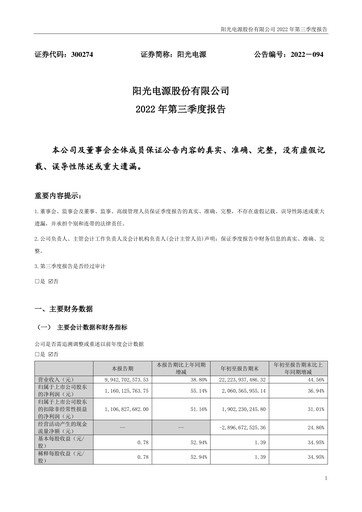 Thumbnail Sungrow Power Supply Quarterly Report 2022-q3