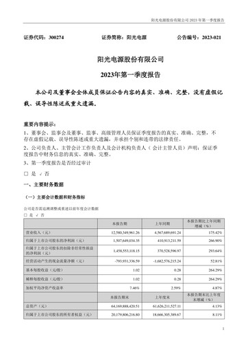 Thumbnail Sungrow Power Supply Quarterly Report 2023-q1