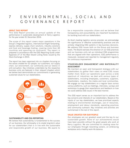 Thumbnail Kerry Logistics Network ESG Report 2016
