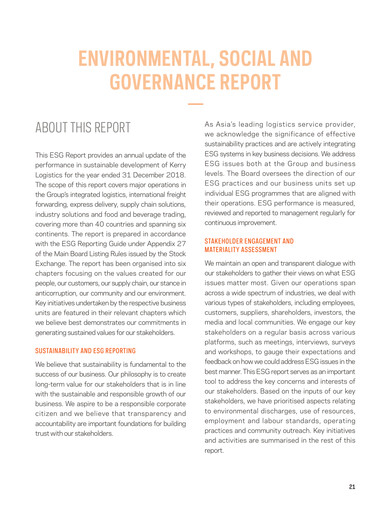 Thumbnail Kerry Logistics Network ESG Report 2018