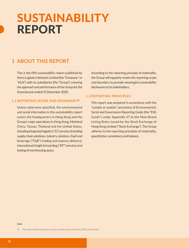 Thumbnail Kerry Logistics Network Sustainability Report 2020