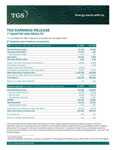 Thumbnail TGS ASA Quarterly Report 2020-q1