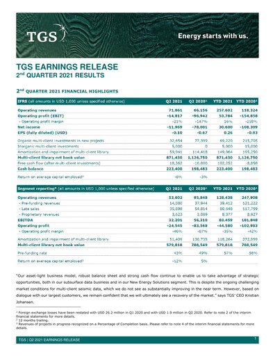 Thumbnail TGS ASA Quarterly Report 2021-q2