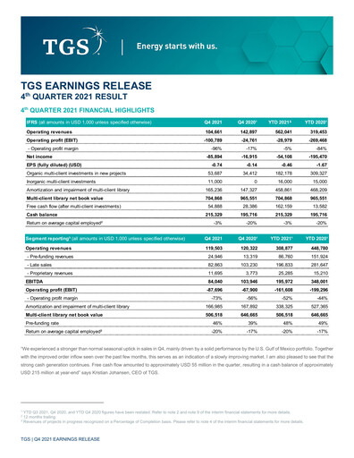 Thumbnail TGS ASA Quarterly Report 2021-q4