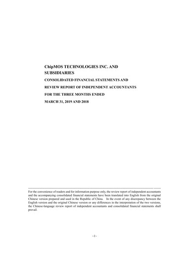 Miniature ChipMOS Technologies Rapport trimestriel 2019-q1