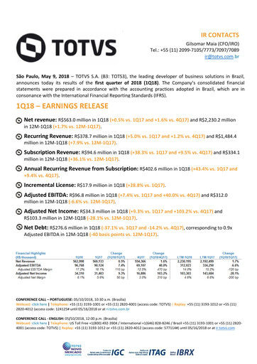 Thumbnail TOTVS Quarterly Report 2018-q1