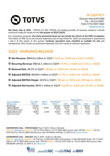Thumbnail TOTVS Quarterly Report 2019-q1