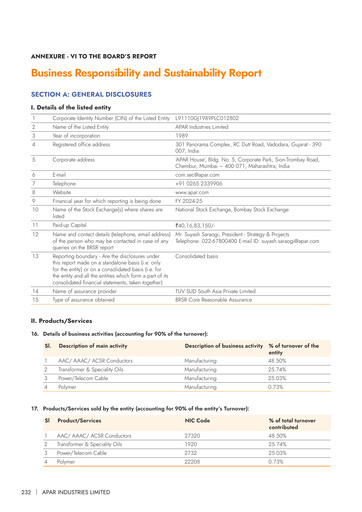 Thumbnail Apar Industries ESG Report 2024-2025